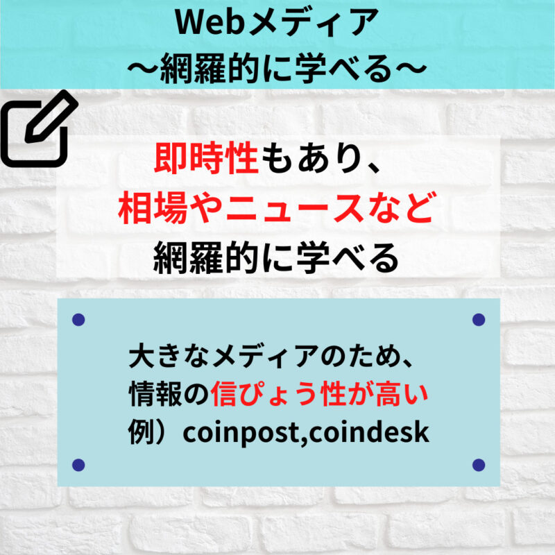 仮想通貨　Webサイト