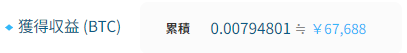 ビットレンディングの27か月目の運用実績