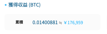 BitLendingの51か月目の累積獲得収益(0.01400881 BTC、約176,959円)