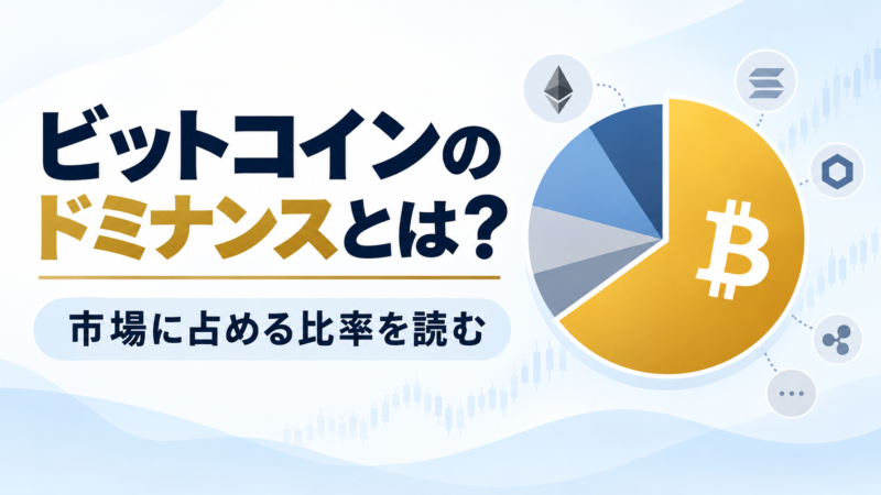 ビットコインのドミナンスと市場に占める比率の概念図