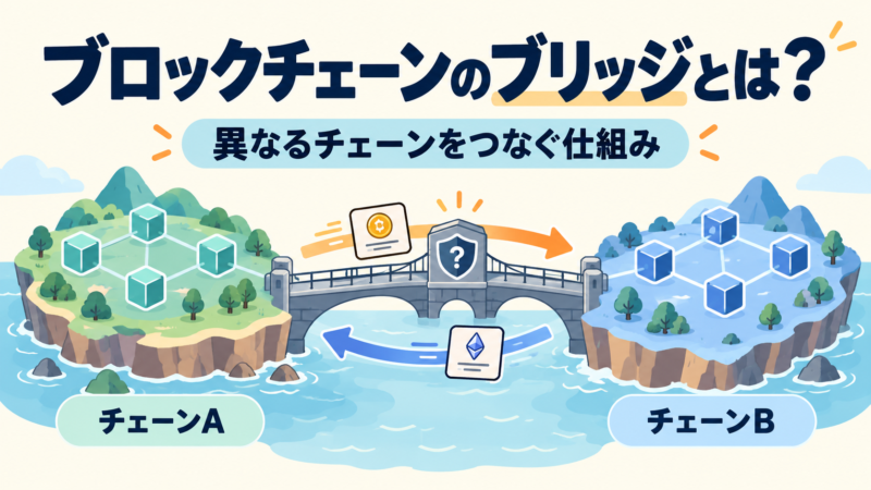 異なる二つのブロックチェーンをつなぐブリッジの概念