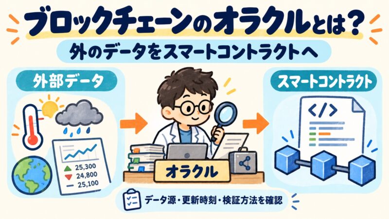 外部データをオラクル経由でスマートコントラクトへ伝える仕組み