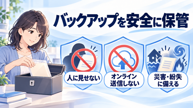 第三者への開示やオンライン送信を避け災害と紛失にも備える保管